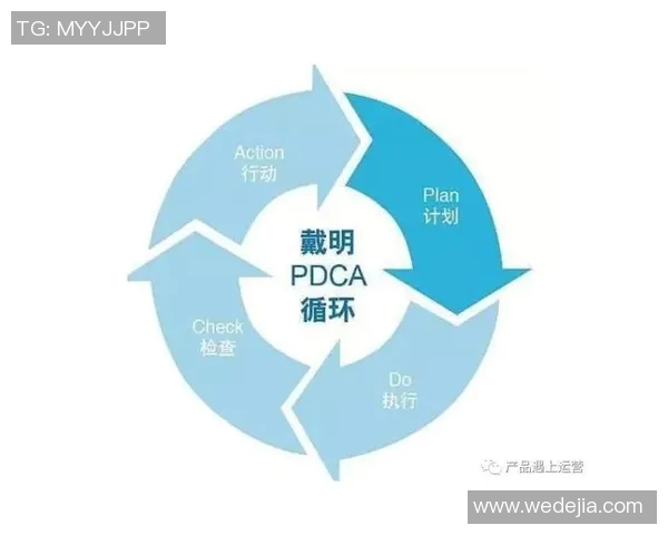 和平精英战术解析：IG战队盯防体系的成功秘诀与实战应用